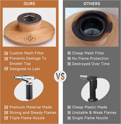 Whiskey Smoker Kit - Cocktail Smoker Kit with Torch, 2 Whiskey Glasses, 2 Ice Ball Makers, 6 Flavors Wood Chips