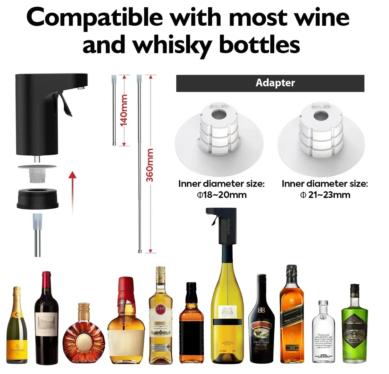 The Smart Dispenser